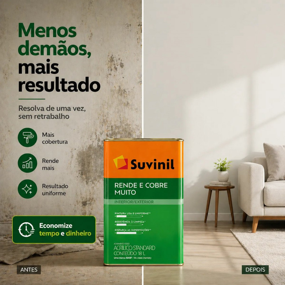 Tinta Acrílica Suvinil Standard 18L Branco Neve